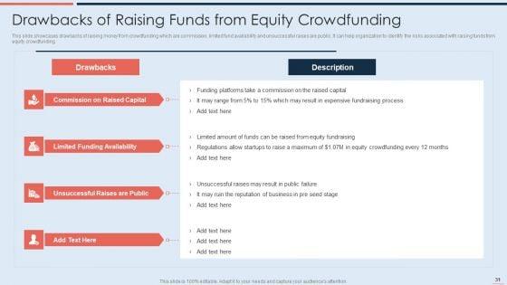 Strategy_To_Raise_Business_Capital_Through_Debt_And_Equity_Financing_Ppt_PowerPoint_Presentation_Complete_With_Slides_Slide_31.jpg