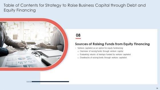 Strategy_To_Raise_Business_Capital_Through_Debt_And_Equity_Financing_Ppt_PowerPoint_Presentation_Complete_With_Slides_Slide_36.jpg