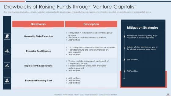 Strategy_To_Raise_Business_Capital_Through_Debt_And_Equity_Financing_Ppt_PowerPoint_Presentation_Complete_With_Slides_Slide_39.jpg