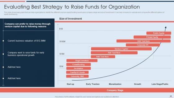 Strategy_To_Raise_Business_Capital_Through_Debt_And_Equity_Financing_Ppt_PowerPoint_Presentation_Complete_With_Slides_Slide_49.jpg