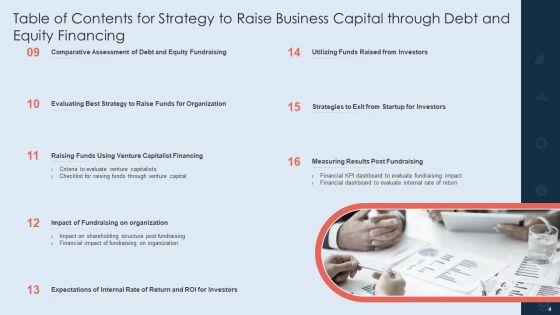 Strategy_To_Raise_Business_Capital_Through_Debt_And_Equity_Financing_Ppt_PowerPoint_Presentation_Complete_With_Slides_Slide_4.jpg
