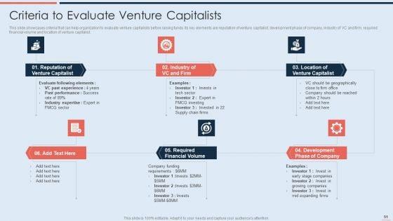 Strategy_To_Raise_Business_Capital_Through_Debt_And_Equity_Financing_Ppt_PowerPoint_Presentation_Complete_With_Slides_Slide_51.jpg