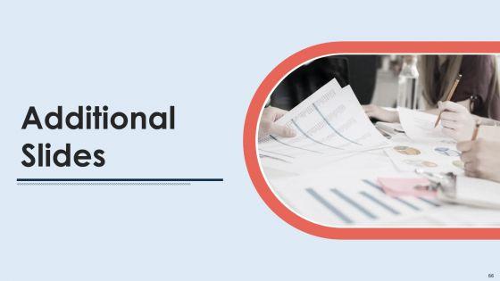 Strategy_To_Raise_Business_Capital_Through_Debt_And_Equity_Financing_Ppt_PowerPoint_Presentation_Complete_With_Slides_Slide_66.jpg