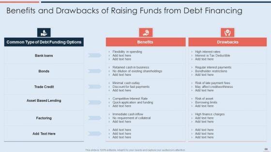Strategy_To_Raise_Business_Capital_Through_Debt_And_Equity_Financing_Ppt_PowerPoint_Presentation_Complete_With_Slides_Slide_68.jpg
