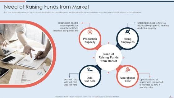 Strategy_To_Raise_Business_Capital_Through_Debt_And_Equity_Financing_Ppt_PowerPoint_Presentation_Complete_With_Slides_Slide_6.jpg