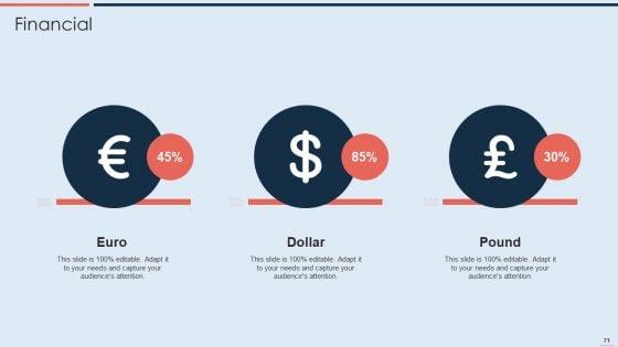 Strategy_To_Raise_Business_Capital_Through_Debt_And_Equity_Financing_Ppt_PowerPoint_Presentation_Complete_With_Slides_Slide_71.jpg