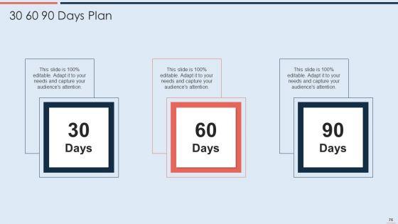 Strategy_To_Raise_Business_Capital_Through_Debt_And_Equity_Financing_Ppt_PowerPoint_Presentation_Complete_With_Slides_Slide_76.jpg
