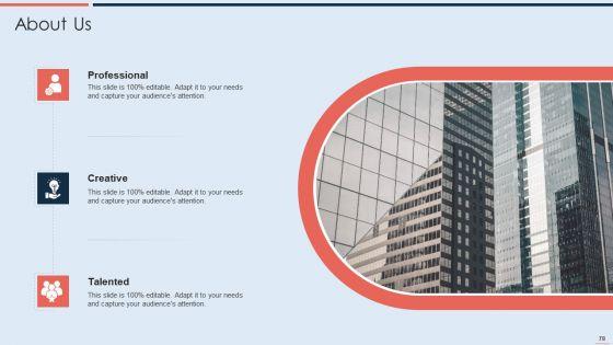 Strategy_To_Raise_Business_Capital_Through_Debt_And_Equity_Financing_Ppt_PowerPoint_Presentation_Complete_With_Slides_Slide_78.jpg