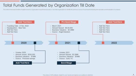 Strategy_To_Raise_Business_Capital_Through_Debt_And_Equity_Financing_Ppt_PowerPoint_Presentation_Complete_With_Slides_Slide_8.jpg