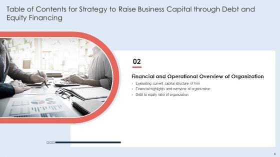 Strategy_To_Raise_Business_Capital_Through_Debt_And_Equity_Financing_Ppt_PowerPoint_Presentation_Complete_With_Slides_Slide_9.jpg