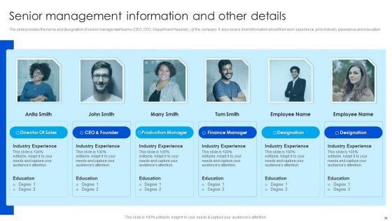 Strategy_To_Raise_Funds_By_Optimizing_Financial_Instruments_Ppt_PowerPoint_Presentation_Complete_Deck_With_Slides_Slide_24.jpg