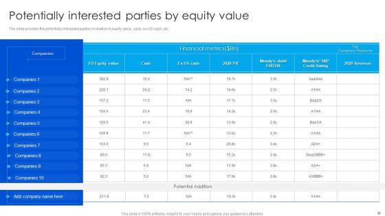 Strategy_To_Raise_Funds_By_Optimizing_Financial_Instruments_Ppt_PowerPoint_Presentation_Complete_Deck_With_Slides_Slide_26.jpg