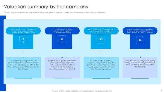 Strategy_To_Raise_Funds_By_Optimizing_Financial_Instruments_Ppt_PowerPoint_Presentation_Complete_Deck_With_Slides_Slide_30.jpg