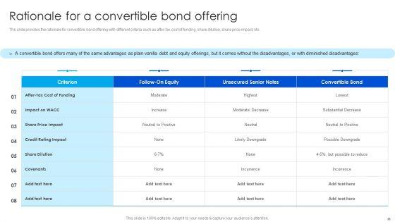 Strategy_To_Raise_Funds_By_Optimizing_Financial_Instruments_Ppt_PowerPoint_Presentation_Complete_Deck_With_Slides_Slide_35.jpg