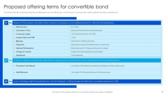Strategy_To_Raise_Funds_By_Optimizing_Financial_Instruments_Ppt_PowerPoint_Presentation_Complete_Deck_With_Slides_Slide_36.jpg