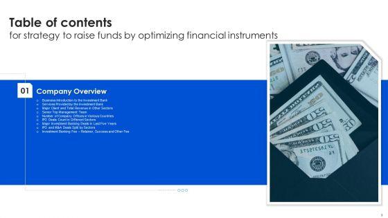 Strategy_To_Raise_Funds_By_Optimizing_Financial_Instruments_Ppt_PowerPoint_Presentation_Complete_Deck_With_Slides_Slide_3.jpg
