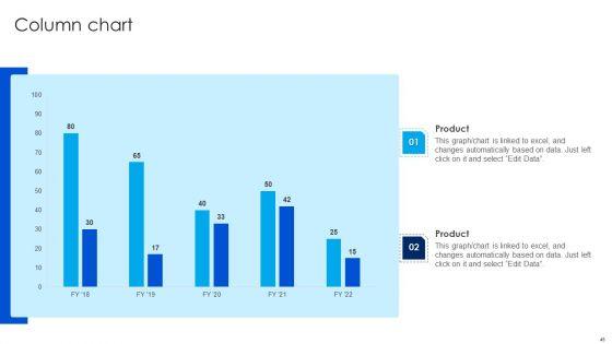 Strategy_To_Raise_Funds_By_Optimizing_Financial_Instruments_Ppt_PowerPoint_Presentation_Complete_Deck_With_Slides_Slide_45.jpg