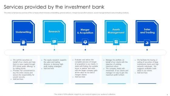 Strategy_To_Raise_Funds_By_Optimizing_Financial_Instruments_Ppt_PowerPoint_Presentation_Complete_Deck_With_Slides_Slide_5.jpg