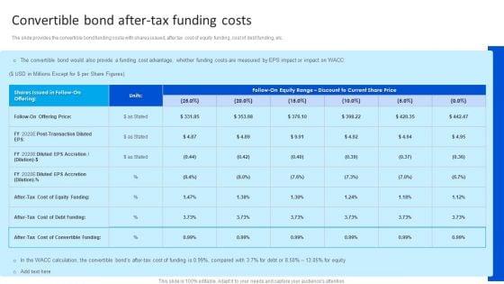 Strategy_To_Raise_Funds_Convertible_Bond_After_Tax_Funding_Costs_Sample_PDF_Slide_1.jpg