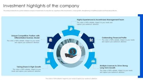 Strategy_To_Raise_Funds_Investment_Highlights_Of_The_Company_Structure_PDF_Slide_1.jpg