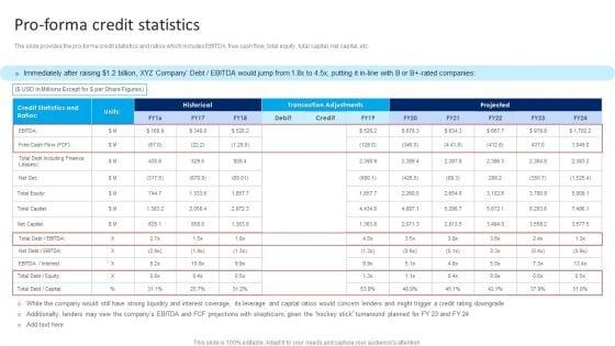 Strategy_To_Raise_Funds_Pro_Forma_Credit_Statistics_Structure_PDF_Slide_1.jpg