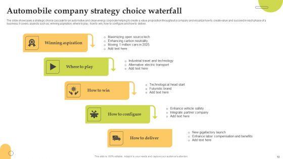 Strategy_Waterfall_Ppt_PowerPoint_Presentation_Complete_Deck_With_Slides_Slide_10.jpg