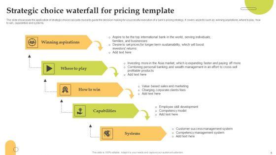 Strategy_Waterfall_Ppt_PowerPoint_Presentation_Complete_Deck_With_Slides_Slide_5.jpg