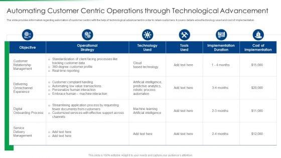 Strawman_Project_Action_Plan_Automating_Customer_Centric_Infographics_PDF_Slide_1.jpg
