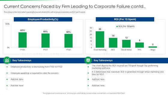 Strawman_Project_Action_Plan_Current_Concerns_Faced_By_Firm_Leading_Background_PDF_Slide_1.jpg