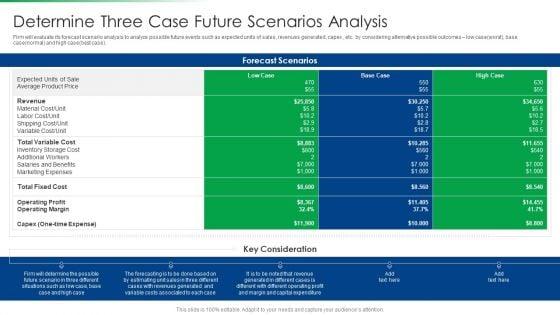 Strawman_Project_Action_Plan_Determine_Three_Case_Future_Scenarios_Analysis_Rules_PDF_Slide_1.jpg