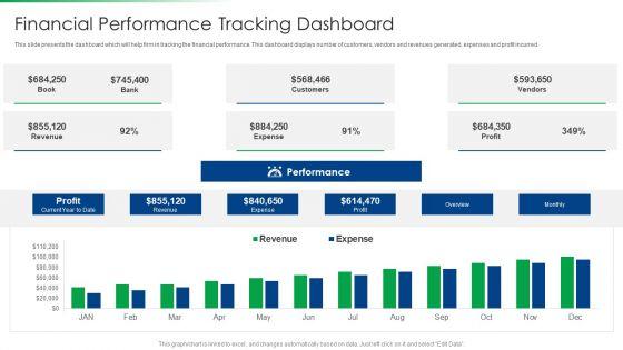 Strawman_Project_Action_Plan_Financial_Performance_Tracking_Dashboard_Template_PDF_Slide_1.jpg