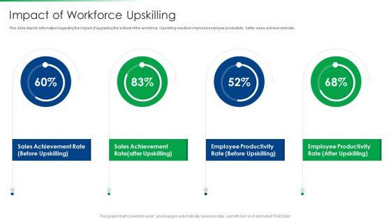 Strawman_Project_Action_Plan_Impact_Of_Workforce_Upskilling_Background_PDF_Slide_1.jpg