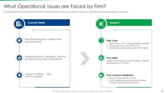Strawman_Project_Action_Plan_Ppt_PowerPoint_Presentation_Complete_With_Slides_Slide_23.jpg