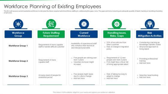 Strawman_Project_Action_Plan_Workforce_Planning_Of_Existing_Employees_Summary_PDF_Slide_1.jpg