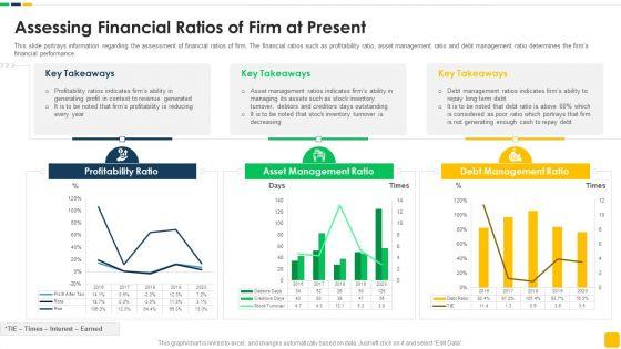 Strawman_Proposal_For_Enterprise_Critical_Thinking_Assessing_Financial_Ratios_Of_Firm_At_Present_Brochure_PDF_Slide_1.jpg