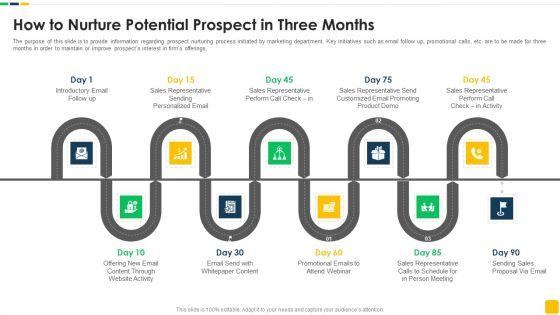 Strawman_Proposal_For_Enterprise_Critical_Thinking_How_To_Nurture_Potential_Prospect_In_Three_Months_Mockup_PDF_Slide_1.jpg