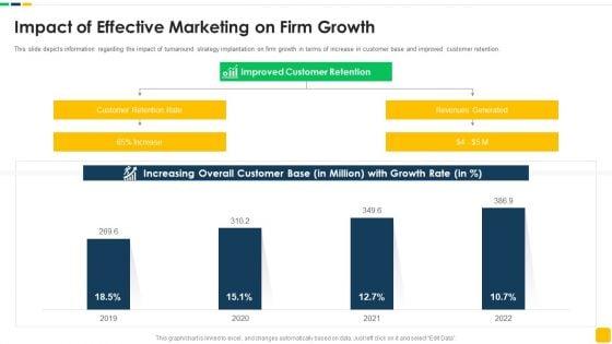 Strawman_Proposal_For_Enterprise_Critical_Thinking_Impact_Of_Effective_Marketing_On_Firm_Growth_Mockup_PDF_Slide_1.jpg