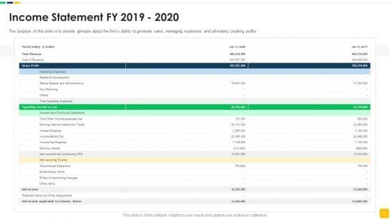 Strawman_Proposal_For_Enterprise_Critical_Thinking_Ppt_PowerPoint_Presentation_Complete_Deck_With_Slides_Slide_17.jpg