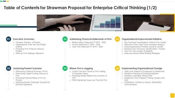Strawman_Proposal_For_Enterprise_Critical_Thinking_Ppt_PowerPoint_Presentation_Complete_Deck_With_Slides_Slide_3.jpg