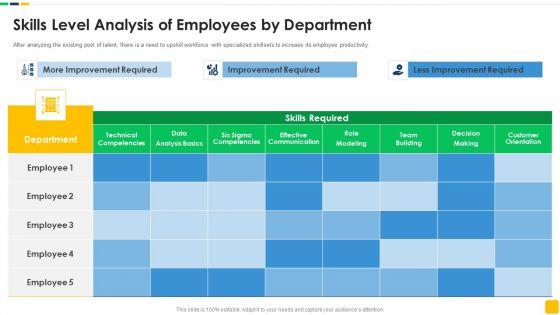 Strawman_Proposal_For_Enterprise_Critical_Thinking_Skills_Level_Analysis_Of_Employees_By_Department_Slides_PDF_Slide_1.jpg