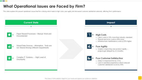 Strawman_Proposal_For_Enterprise_Critical_Thinking_What_Operational_Issues_Are_Faced_By_Firm_Slides_PDF_Slide_1.jpg