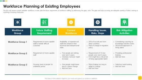 Strawman_Proposal_For_Enterprise_Critical_Thinking_Workforce_Planning_Of_Existing_Employees_Topics_PDF_Slide_1.jpg