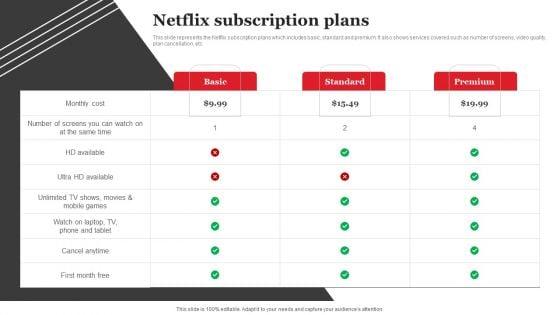 Streaming_Platform_Company_Outline_Netflix_Subscription_Plans_Information_PDF_Slide_1.jpg