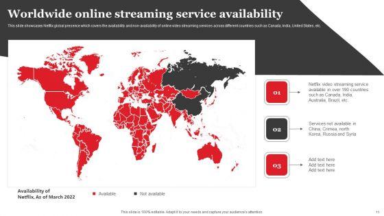 Streaming_Platform_Company_Outline_Ppt_PowerPoint_Presentation_Complete_Deck_With_Slides_Slide_11.jpg