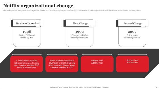Streaming_Platform_Company_Outline_Ppt_PowerPoint_Presentation_Complete_Deck_With_Slides_Slide_14.jpg