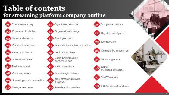 Streaming_Platform_Company_Outline_Ppt_PowerPoint_Presentation_Complete_Deck_With_Slides_Slide_2.jpg