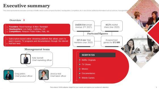 Streaming_Platform_Company_Outline_Ppt_PowerPoint_Presentation_Complete_Deck_With_Slides_Slide_3.jpg