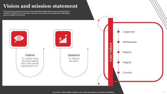 Streaming_Platform_Company_Outline_Ppt_PowerPoint_Presentation_Complete_Deck_With_Slides_Slide_5.jpg