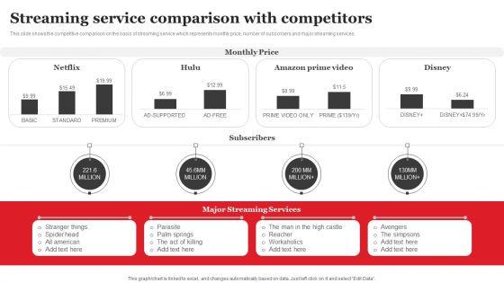 Streaming_Platform_Company_Outline_Streaming_Service_Comparison_With_Competitors_Microsoft_PDF_Slide_1.jpg