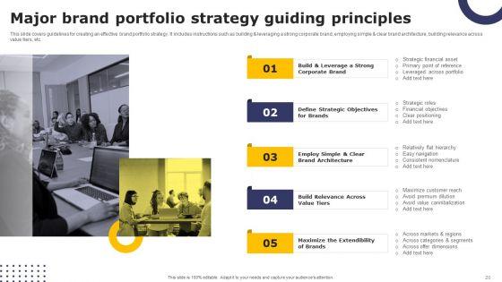 Streamlining_Brand_Portfolio_Technique_With_Organizational_Goals_Ppt_PowerPoint_Presentation_Complete_Deck_With_Slides_Slide_20.jpg